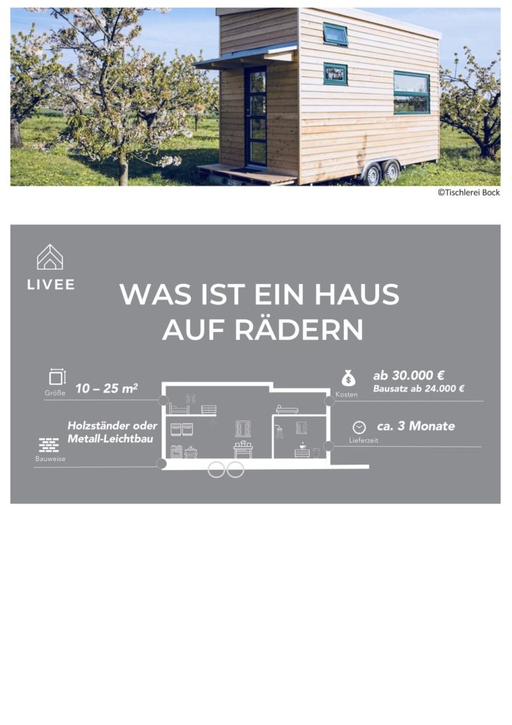 Haus auf Rädern auf einer grünen Wiese