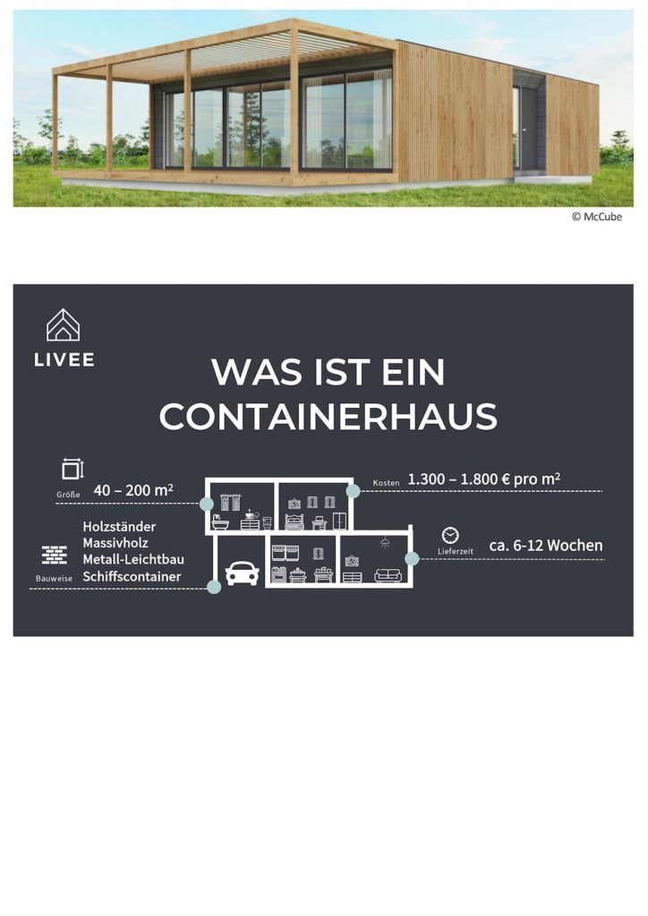 Containerhaus auf einer grünen Wiese
