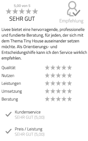 2 Das Bild zeigt die Kundenbewertung für das Tiny House Coaching. Zu sehen ist das individuelle Feedback des Kunden